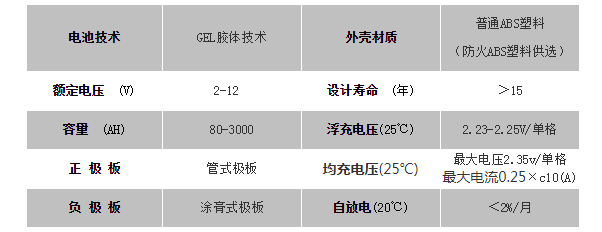 UPS電源 施耐德 ABB 美國(guó)瑞侃電伴熱 動(dòng)力電纜